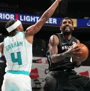 篮网翻盘黄蜂,乔治制霸全场 篮网翻盘黄蜂,乔治制霸全场