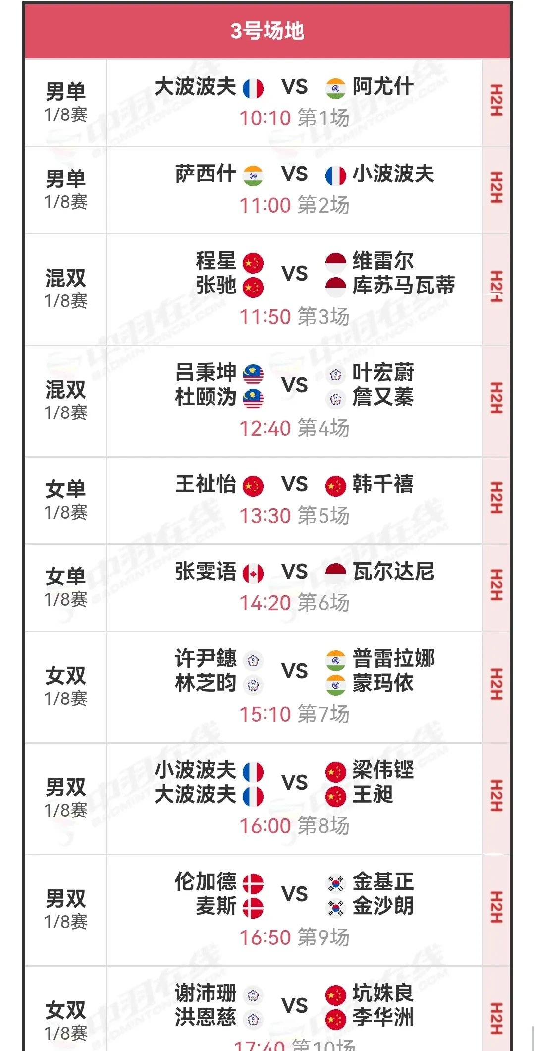 马来西亚羽毛球队翻盘日本羽毛球队,马琳统治全场 马来西亚羽毛球队翻盘日本羽毛球队,马琳统治全场